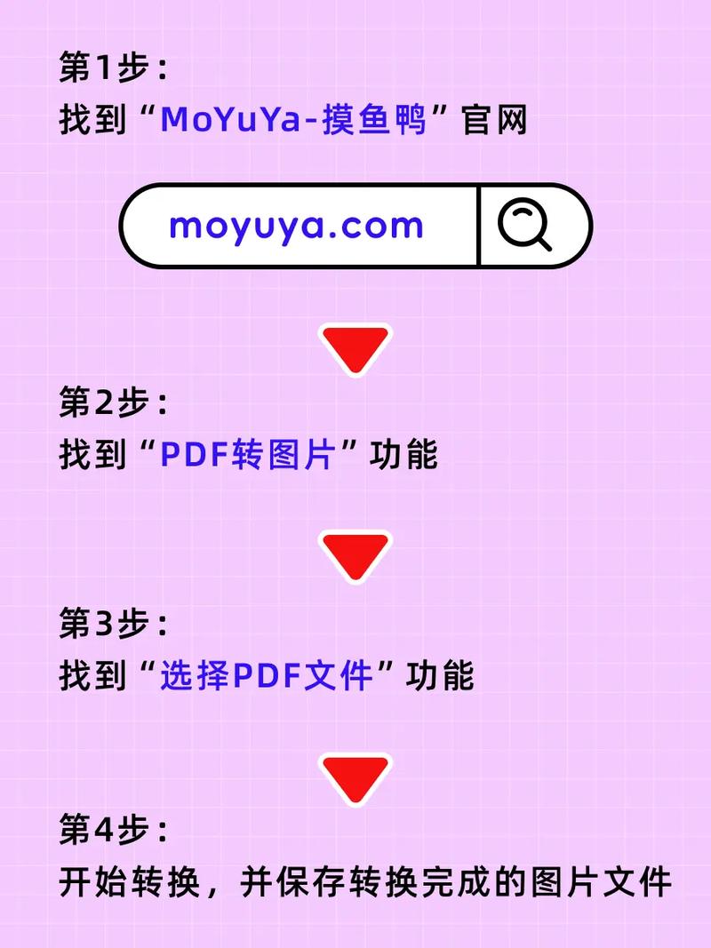 dede 网上复制图片