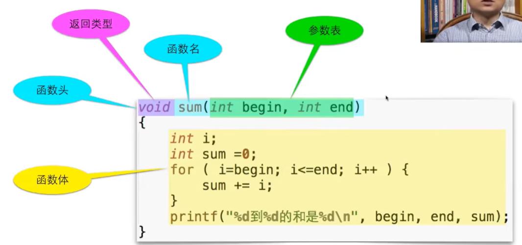 c语言程序的基本单位是函数