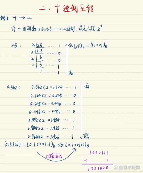 c语言十进制转十六进制函数