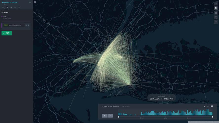 织梦首页图片轮播制作
