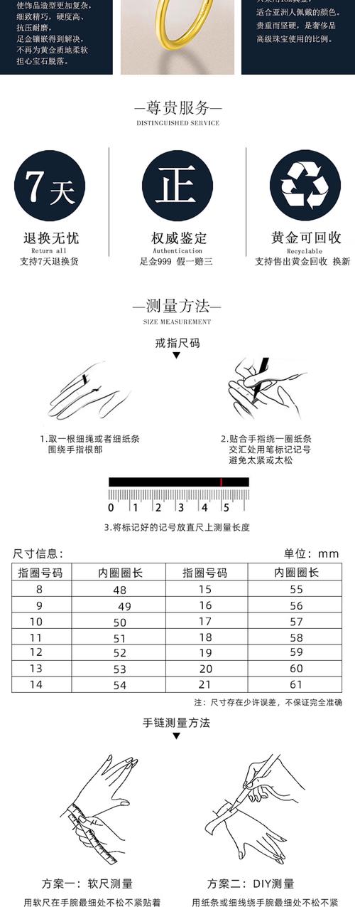 dede 关键字 长度