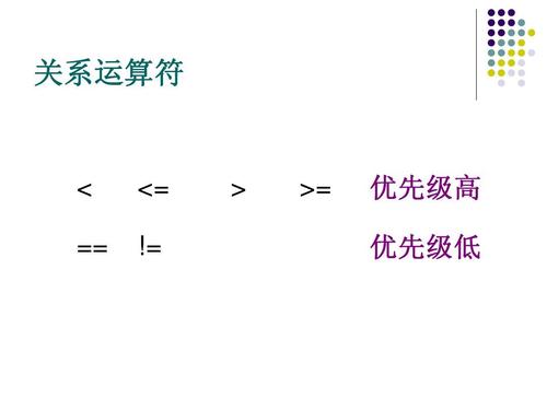 c语言谭浩强第四版 ppt