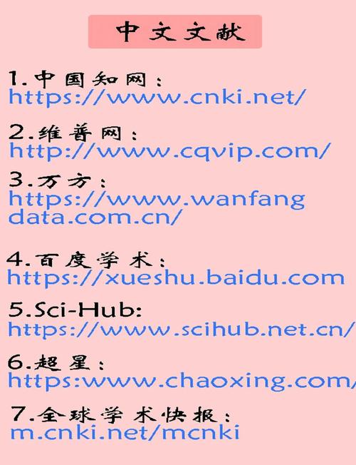 织梦 me 补全网址