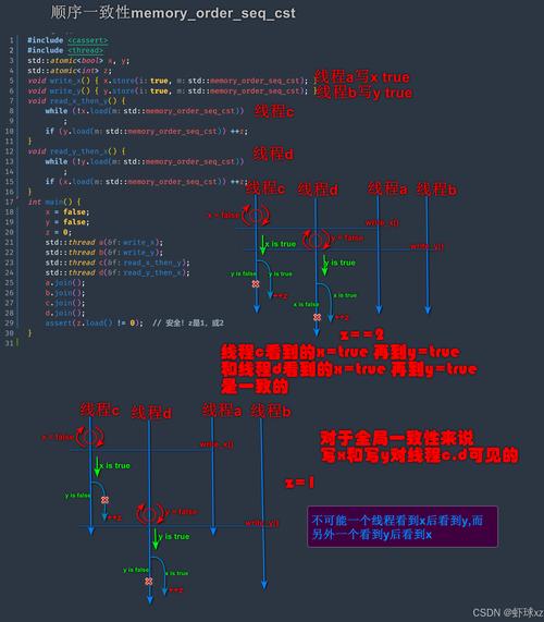 c 语言嵌入式系统编程修炼