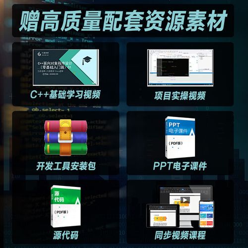 c语言游戏编程从入门到精通