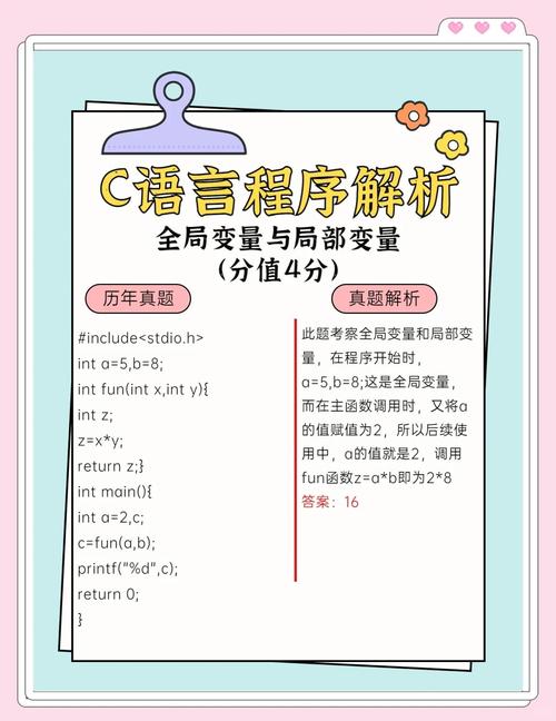 c语言 extern 变量