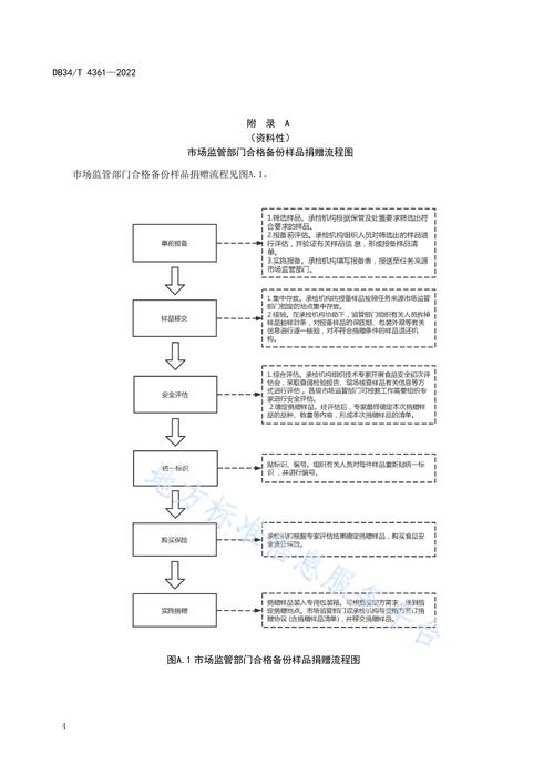 dede采集规则怎么写