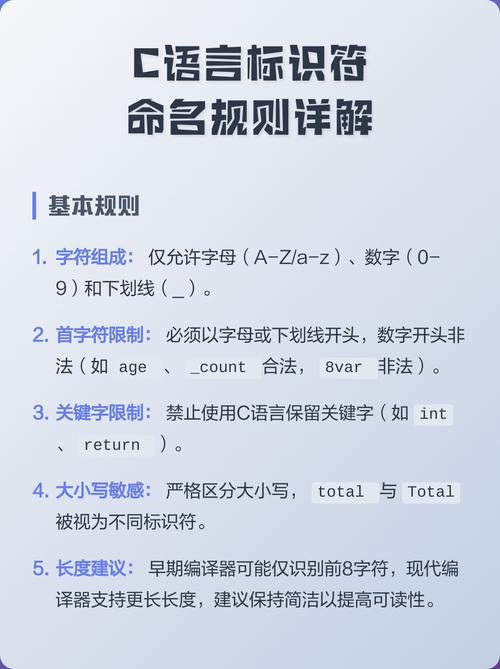 c语言 下列合法的标识符是