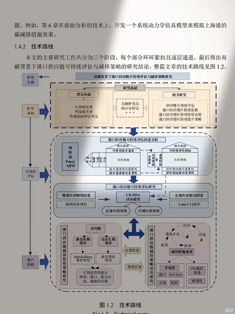 dede 模板路径设置