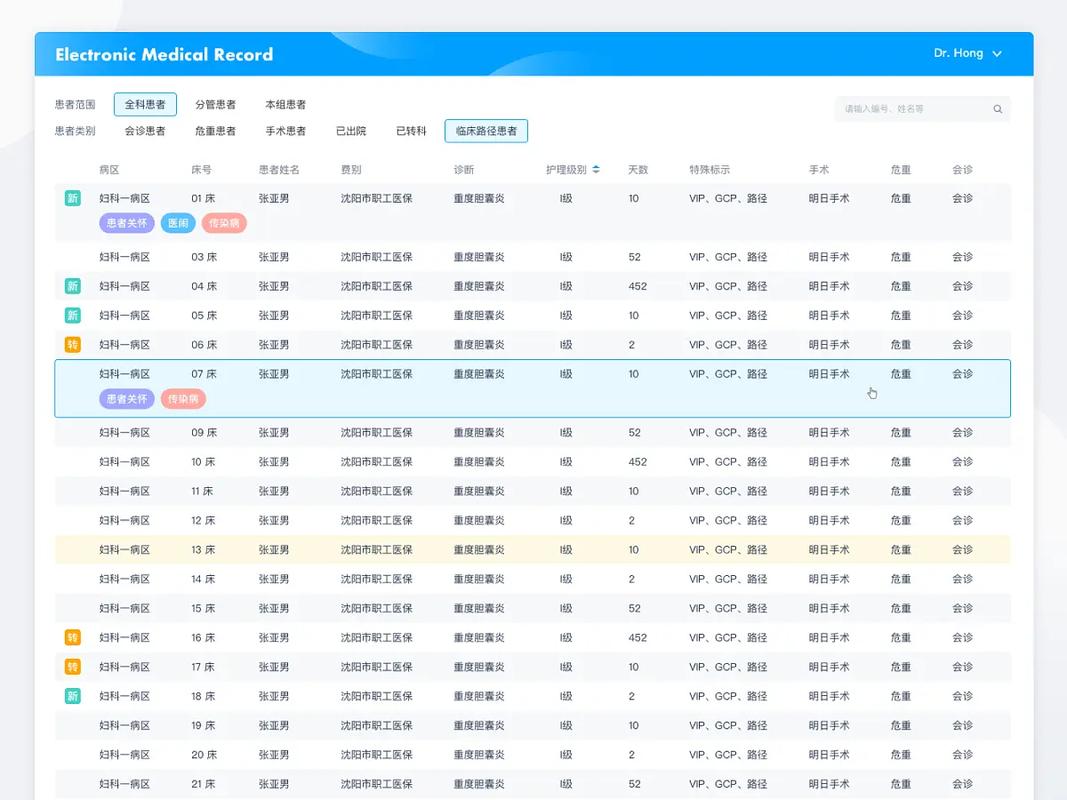 dede 文章列表分页