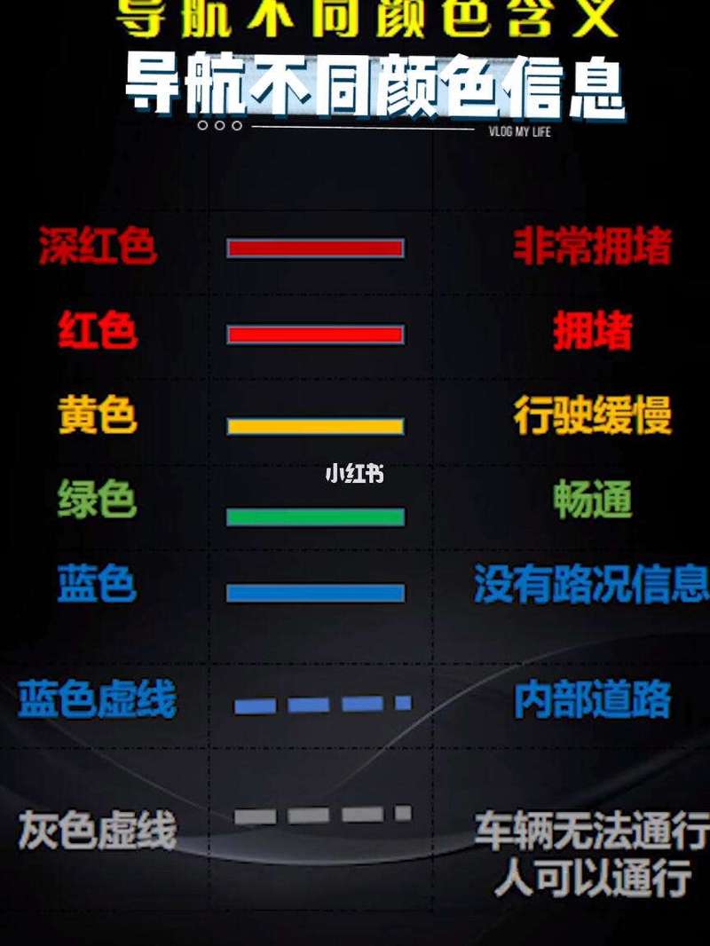 织梦导航每个导航颜色