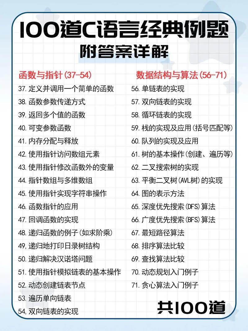 c语言程序设计教程习题解答