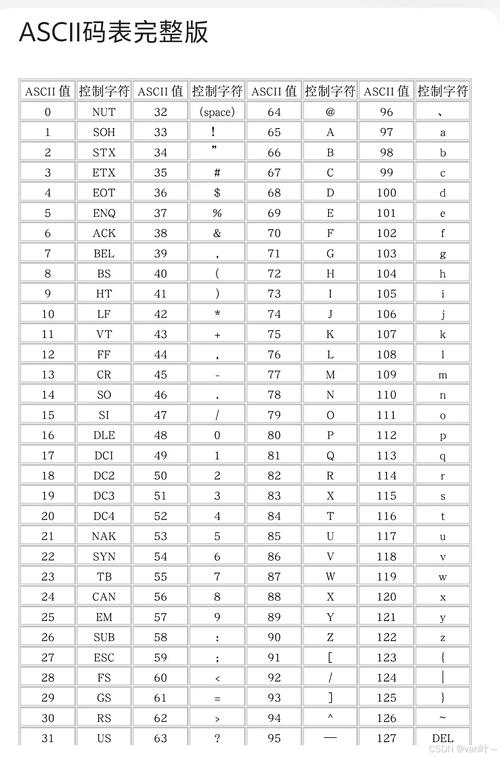void在c语言是什么意思