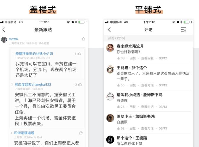 dede 评论回复样式
