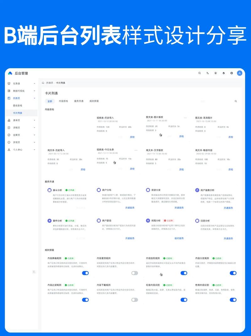 dede 图片列表模板