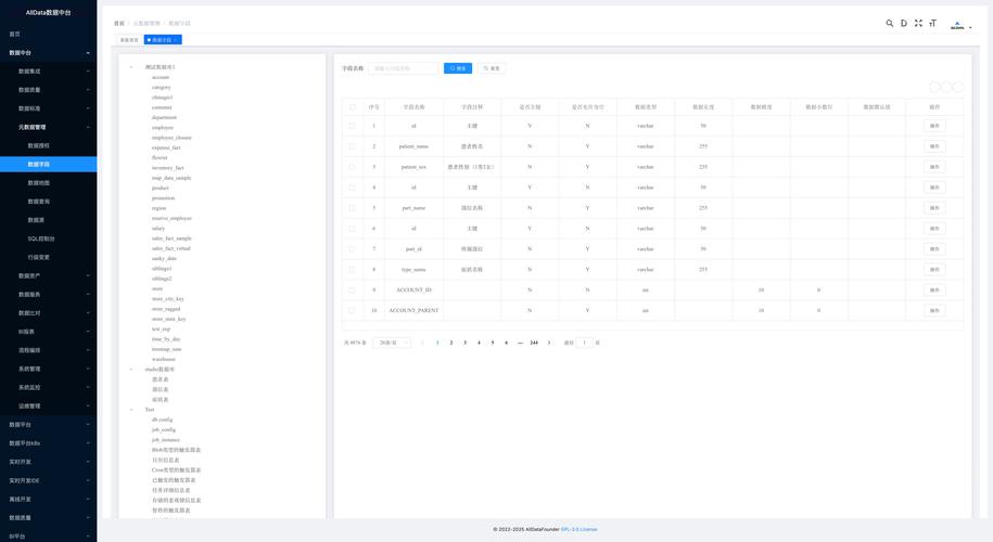 dede 图片列表模板