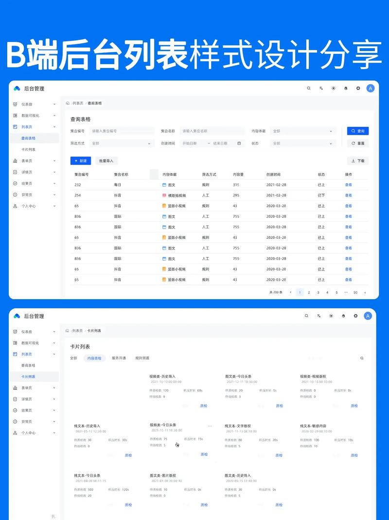 dede 图片列表模板