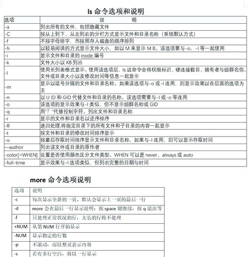 dede 调用所有文章