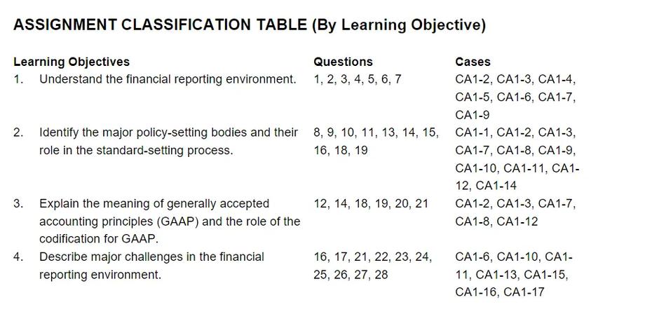 c语言程序设计苏小红 答案