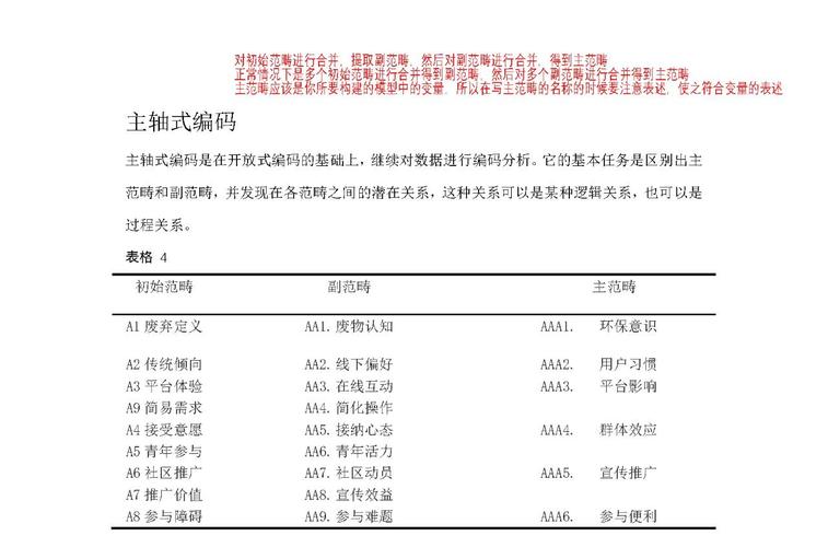 dede 随机调用栏目