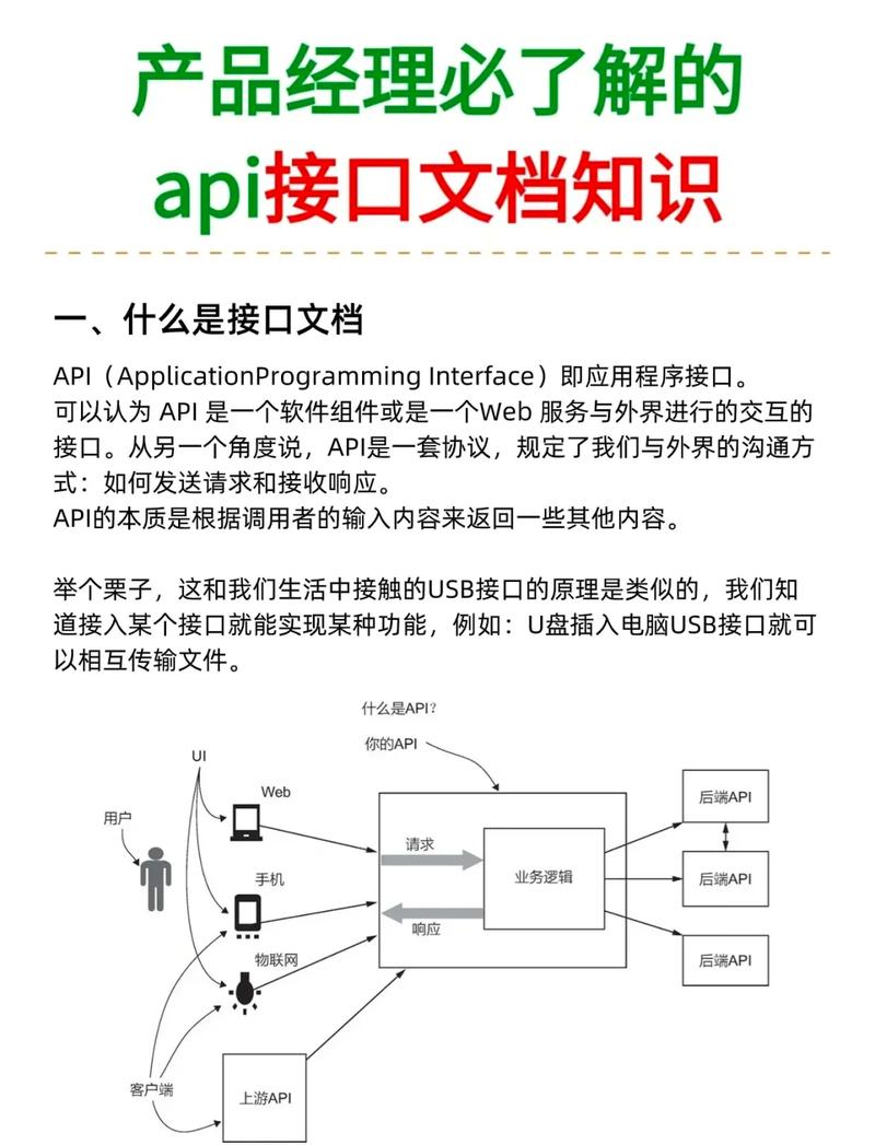 dede 调用图片注释