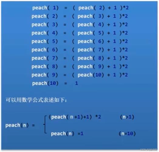 c语言中main函数的位置