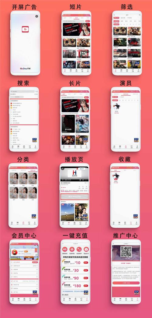 织梦显示单子导航栏目