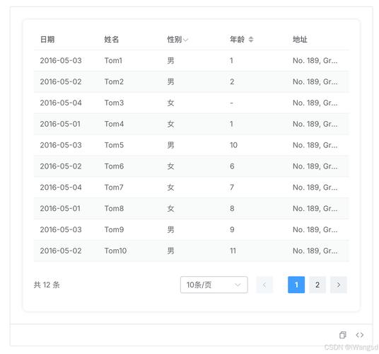 dede 文章内容分页