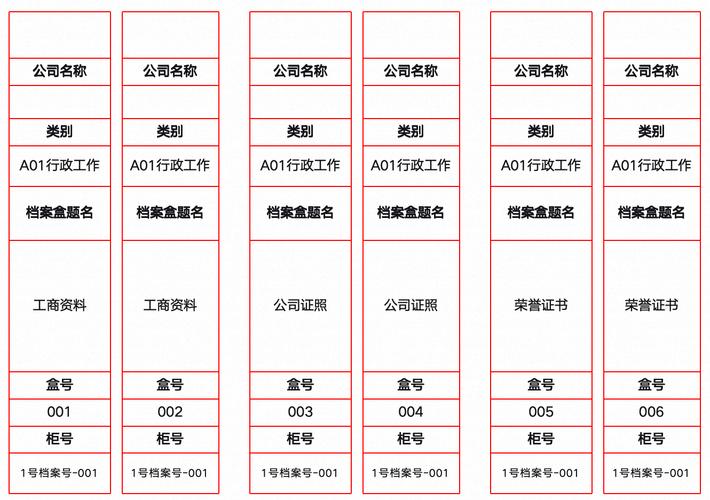 dede 文章列表标签