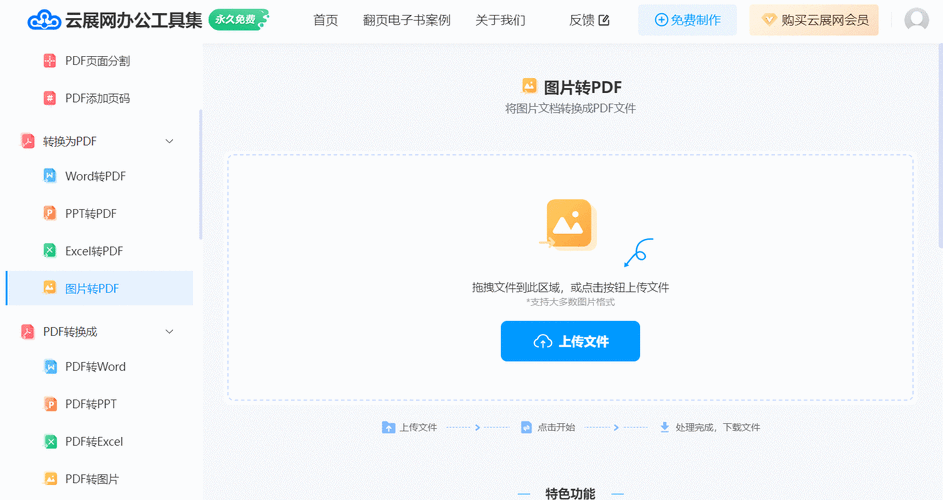 dede 批量上传图片