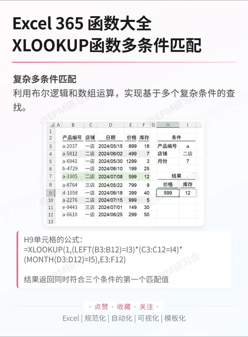 dede 联动类别调用