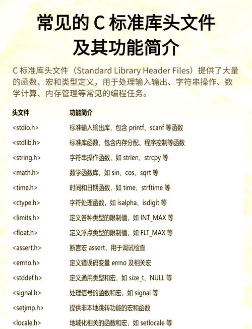 vxwork编译c语言