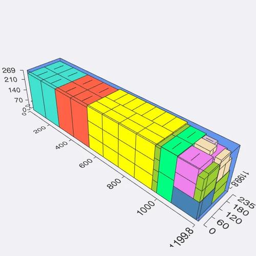 dede缩略图不清晰