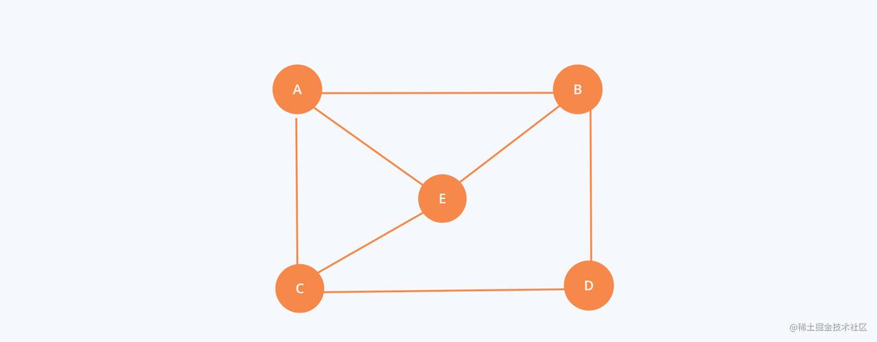 dede缩略图不清晰