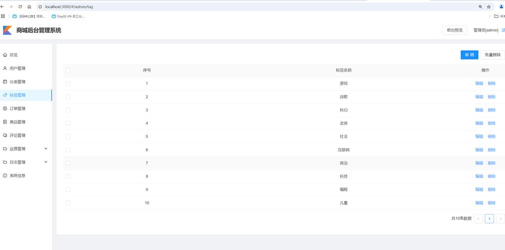 dede导航标签调用