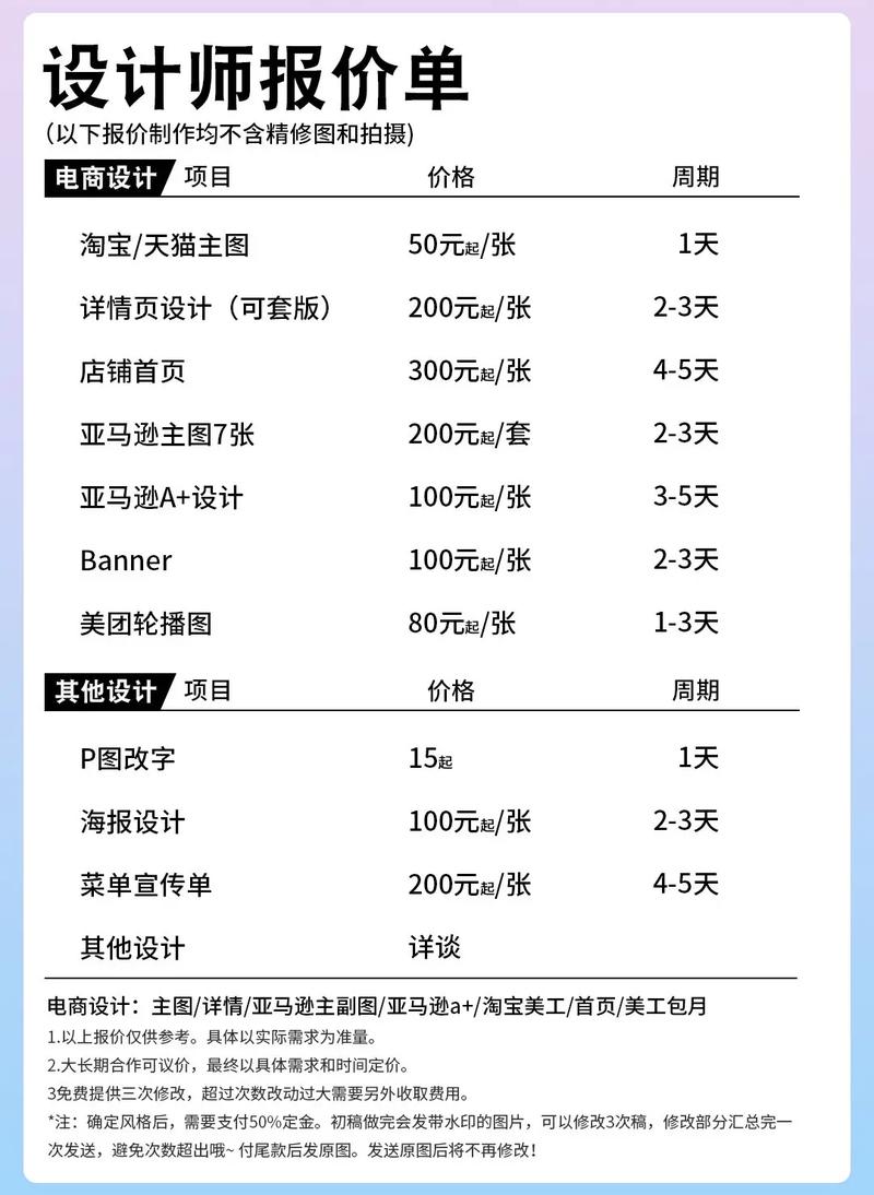 dede调用商品价格