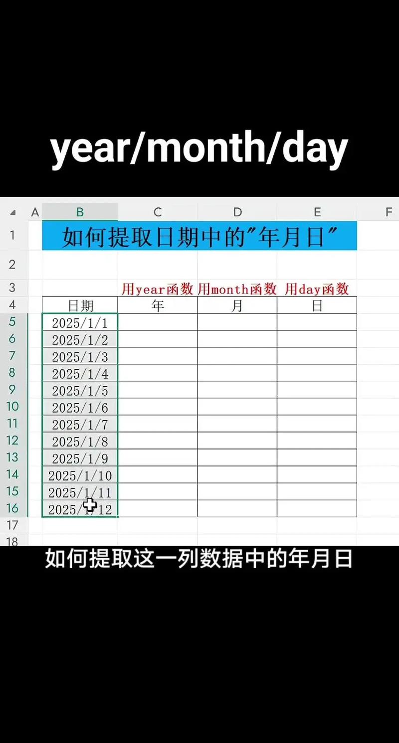 dede 调用年月日