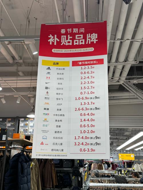dede商品价格跳转