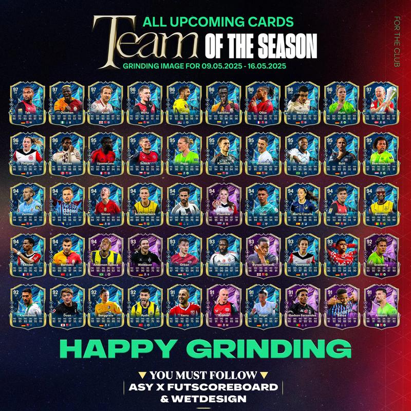 dede扣取金币代码