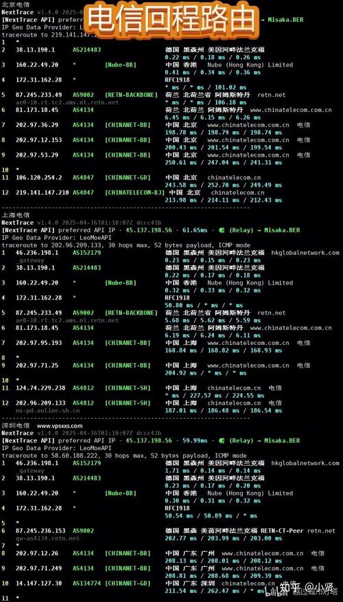c语言 ispunct