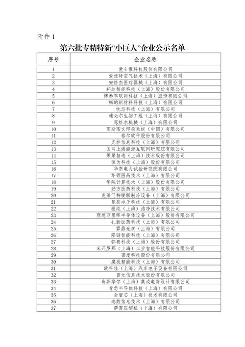 dede上级栏目名称