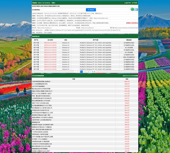 织梦网站安全文件夹