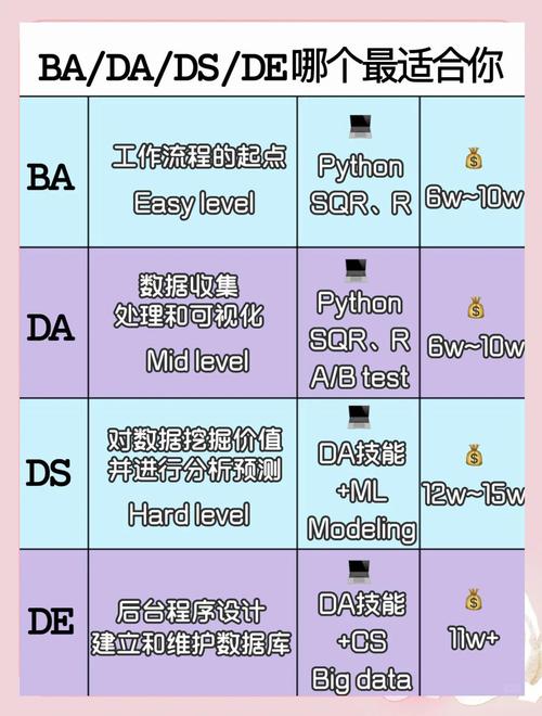 dede相关产品调用