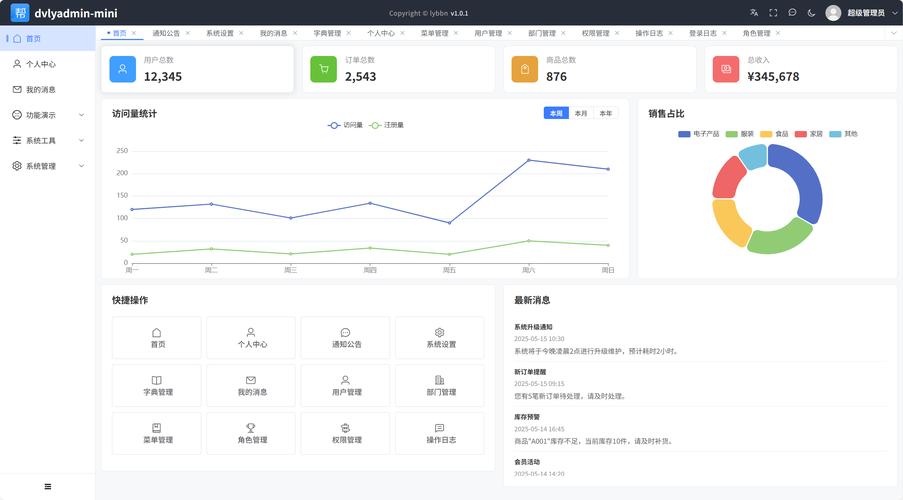 带验证码的织梦后台