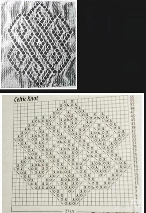 织梦图集缩略图大小