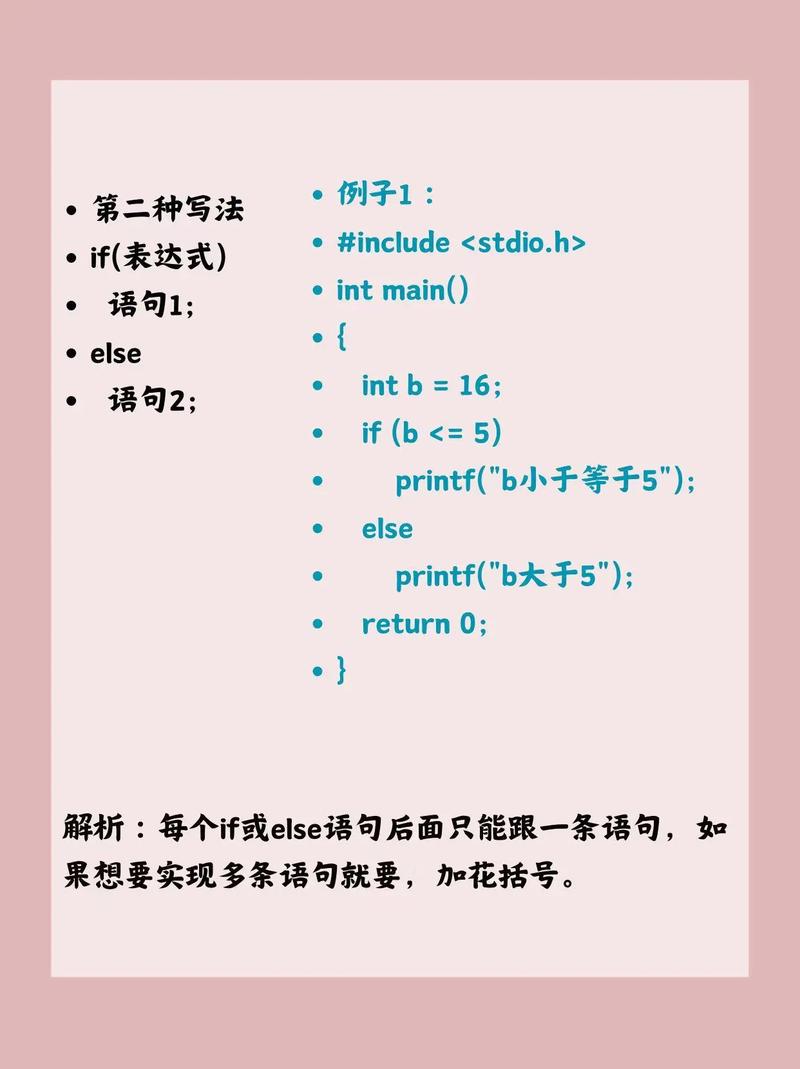 isdigit c语言