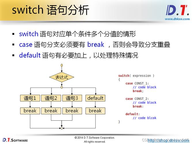 c 语言 switch