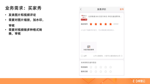 织梦略缩图不加水印