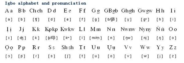 rebol语言和c语言