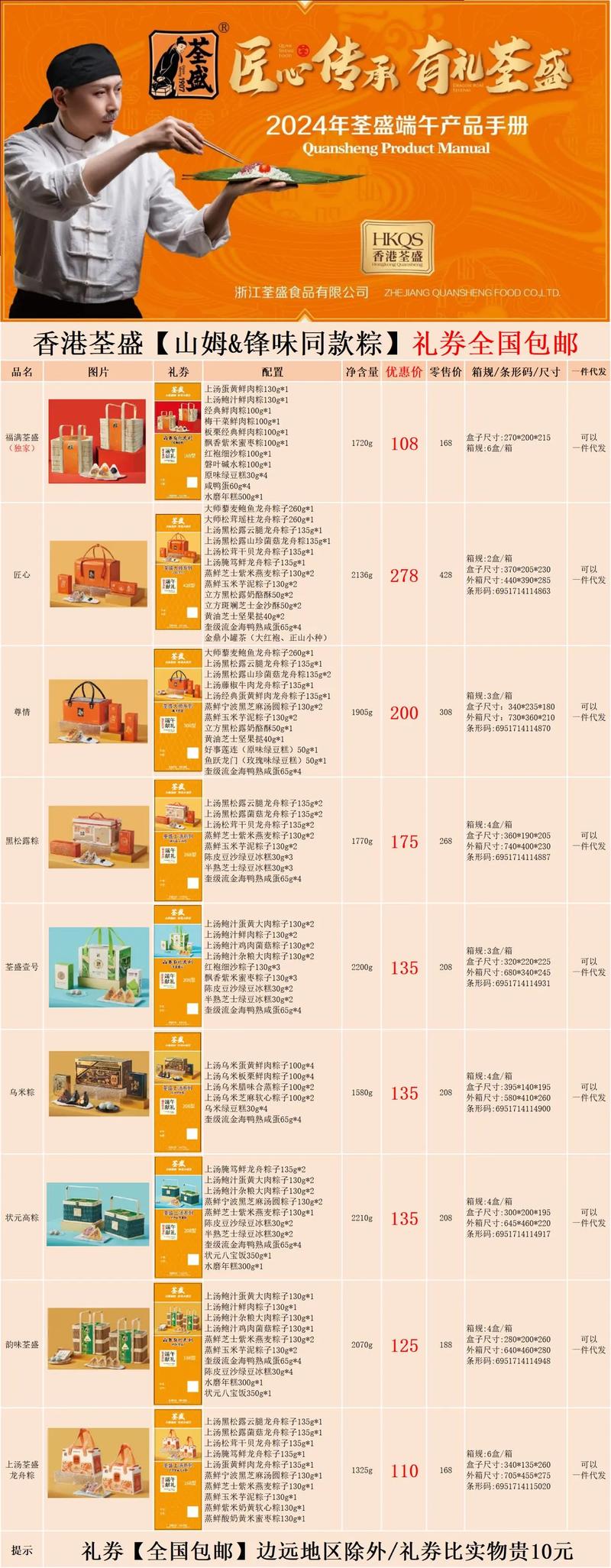 dede商品列表模板